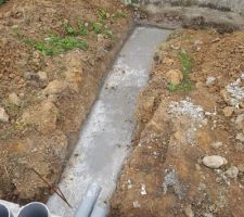 Préparations Garage