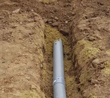 Préparations Garage