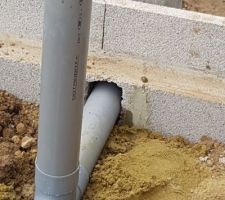 Préparations Garage