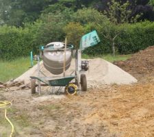 B&eacute;tonni&egrave;re : Mod&egrave;le de guerre