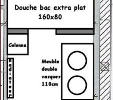 Plan salle de douche