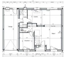 Plan RDC