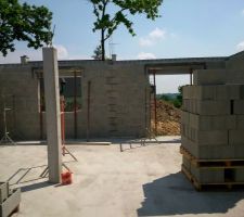 El&eacute;vation RDC