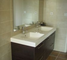 Meuble salle de bain