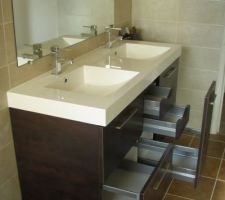 Meuble salle de bain