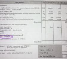 Devis terrassier travaillant avec le constructeur.