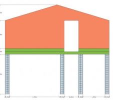 Calcul de poutre : vu de coté