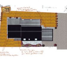 Projet d?aménagement exterieur