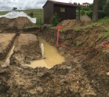 Chantier en stand-by, trop d'eau !