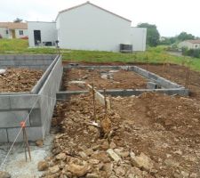 Le futur garage