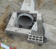 Les premi&egrave;res &eacute;gouts mises en place et suite de l'enfouissement du r&eacute;seau eau us&eacute; et eau courante