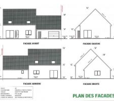 Plan des façades