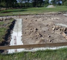 Ceinture de la maison