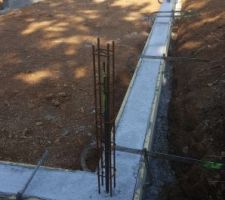 Vue de la façade sud