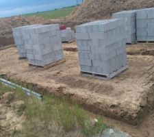 Matos pour faire le terrassement