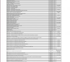 Réserves émises lors de la réception et dans les 8 jours qui ont suivis