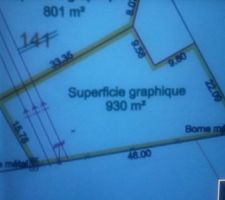 Plan cadastral, une surface de 930 m carrée, on a largement de quoi faire!