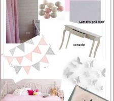 Voici un patchWork de la déco prévisionelle: Ch Fille