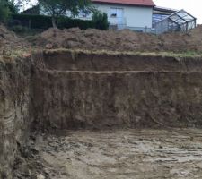 C'est parti pour le terrassement ( suite )