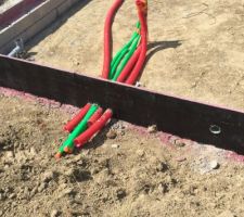 R&eacute;servation des raccordements en attente