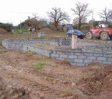 Ca avance doucement mais surement!