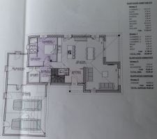 Nos modifications du plan rdc