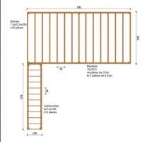 Plan structure terrasse