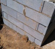 &ccedil;a se termine !!