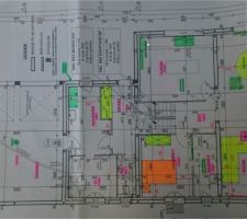 Placement mobilier_RDC