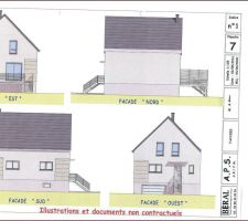 Différentes orientations de la maison