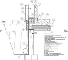 Sch&eacute;ma perso de la liaison VS/dalle/mur