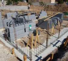 Mise en place des reprises de voile terminée !!