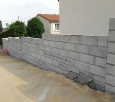 Élévation des murs clôture