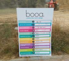 Pose du panneau de permis de construire le 17 août