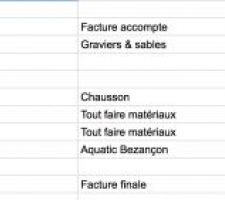 Dépenses assainissement