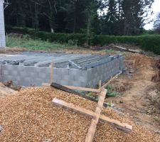 Enfin le retour des vacances !!
Les travaux ont bien repris