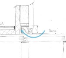 Coupe VS - Intérieur - terrasse