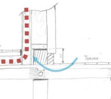 Coupe VS - Intérieur - terrasse 2
