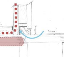Coupe VS - Intérieur - terrasse 3