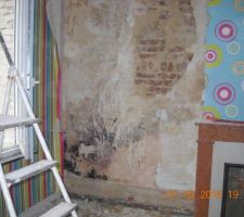 Mur chambre