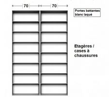 Am&eacute;nagements int&eacute;rieurs placards et dressing.