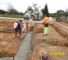 Béton coulés dans fondations