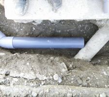 Réalisation du tout à l'égout