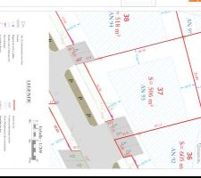 Voici le terrain réservé !