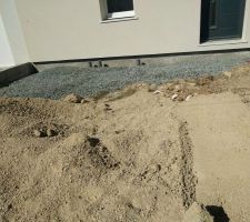 Aménagement de la pente de stationnement