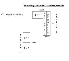 Dressing chambre parents modifi&eacute;.