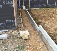 Pose des bordures pour la bande de propreté
