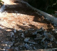 Voie d'acces non praticable