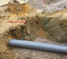 Retrait de la servitude du terrain/ nouvelle canalisation