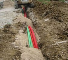 Gaine edf   gaine telereport,et PTT